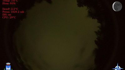 immagine della webcam nei dintorni di Farini: webcam Brallo di Pregola