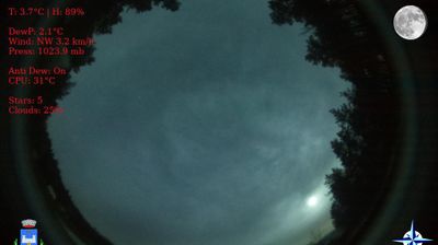 Preview delle webcam di Brallo di Pregola