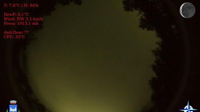 immagine della webcam nei dintorni di Caldirola: webcam Brallo di Pregola