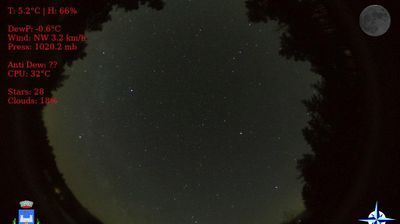 immagine della webcam nei dintorni di Castana: webcam Passo del Penice