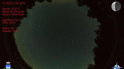 immagine della webcam nei dintorni di Carrega Ligure: webcam Brallo di Pregola