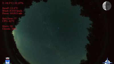 immagine della webcam nei dintorni di Farini: webcam Brallo di Pregola