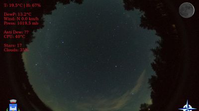 immagine della webcam nei dintorni di Caldirola: webcam Brallo di Pregola