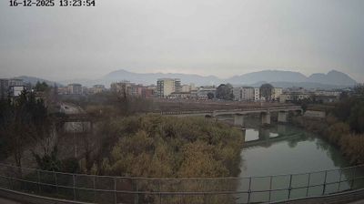 immagine della webcam nei dintorni di Paternopoli: webcam Benevento