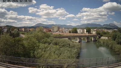 immagine della webcam nei dintorni di San Marco dei Cavoti: webcam Benevento