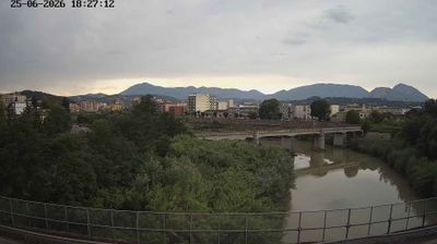 immagine della webcam nei dintorni di Ariano Irpino: webcam Benevento
