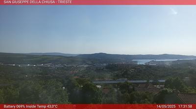 webcam