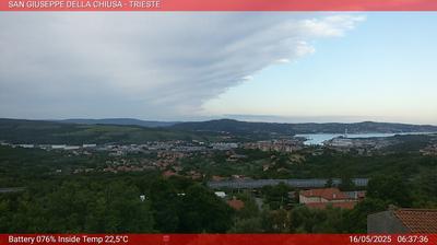 immagine della webcam nei dintorni di Monfalcone: webcam Basovizza