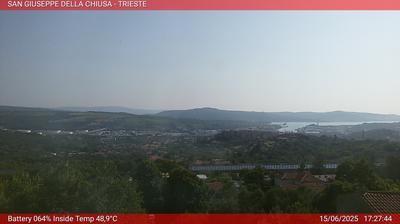 Preview delle webcam di Basovizza