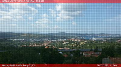 Preview delle webcam di Basovizza