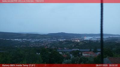 Preview delle webcam di Basovizza