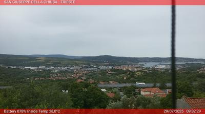 Preview delle webcam di Basovizza