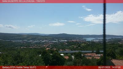 Preview delle webcam di Basovizza