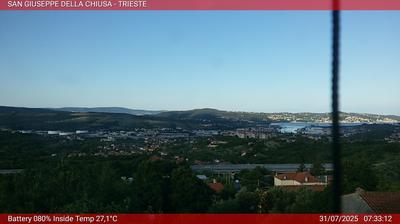 Preview delle webcam di Basovizza
