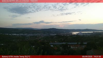 Preview delle webcam di Basovizza