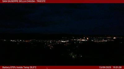 Preview delle webcam di Basovizza