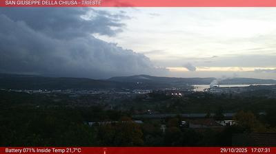 Preview delle webcam di Basovizza