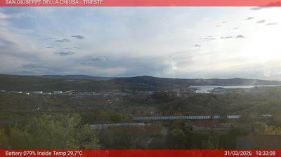 immagine della webcam nei dintorni di Barcola: webcam Basovizza