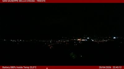 immagine della webcam nei dintorni di Trieste: webcam Basovizza