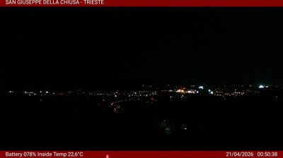 immagine della webcam nei dintorni di Muggia: webcam Basovizza