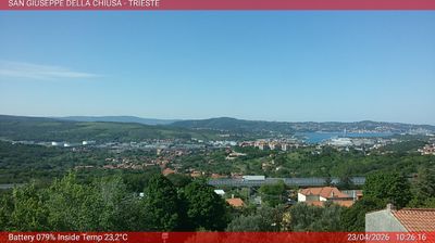 immagine della webcam nei dintorni di Duino-Aurisina: webcam Basovizza