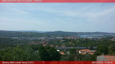 immagine della webcam nei dintorni di Opicina: webcam Basovizza