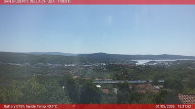 immagine della webcam nei dintorni di Monfalcone: webcam Basovizza