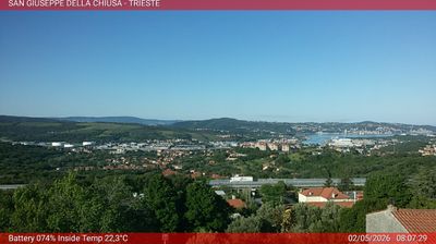 Preview delle webcam di Basovizza