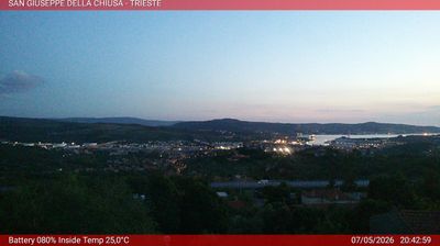immagine della webcam nei dintorni di Duino-Aurisina: webcam Basovizza