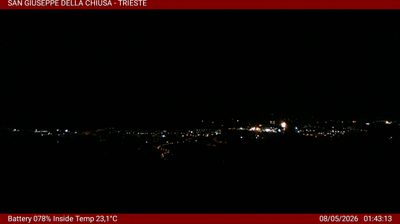 immagine della webcam nei dintorni di Sistiana: webcam Basovizza