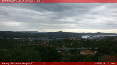 immagine della webcam nei dintorni di Trieste Ronchi dei Legionari: webcam Basovizza