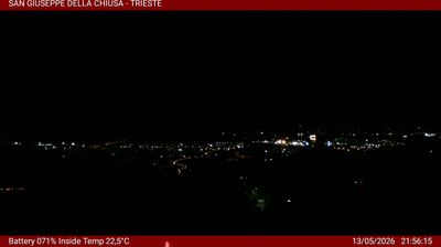 immagine della webcam nei dintorni di Monrupino: webcam Basovizza
