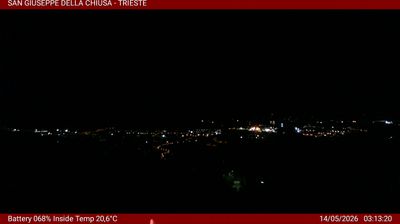 immagine della webcam nei dintorni di Monrupino: webcam Basovizza