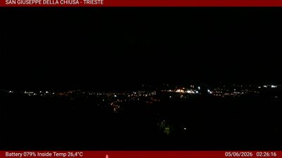 immagine della webcam nei dintorni di Trieste: webcam Basovizza