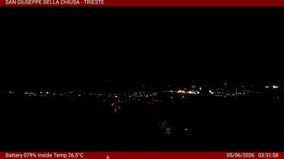immagine della webcam nei dintorni di Muggia: webcam Basovizza