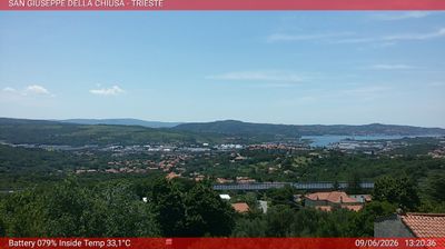 immagine della webcam nei dintorni di Ronchi dei Legionari: webcam Basovizza