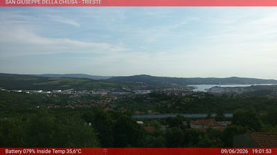 immagine della webcam nei dintorni di Duino-Aurisina: webcam Basovizza