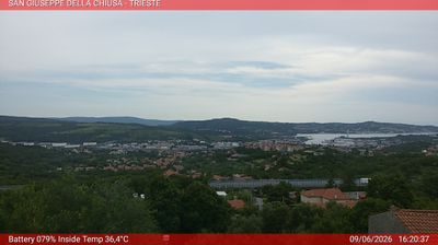 immagine della webcam nei dintorni di Ronchi dei Legionari: webcam Basovizza
