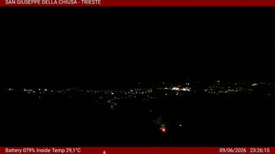Preview delle webcam di Basovizza
