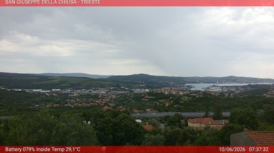immagine della webcam nei dintorni di Monfalcone: webcam Basovizza