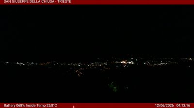 immagine della webcam nei dintorni di Duino-Aurisina: webcam Basovizza