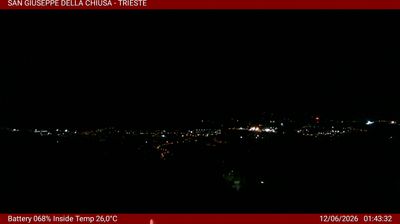immagine della webcam nei dintorni di Muggia: webcam Basovizza