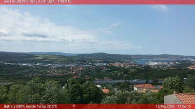 immagine della webcam nei dintorni di Trieste: webcam Basovizza