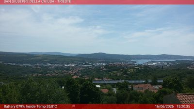Preview delle webcam di Basovizza
