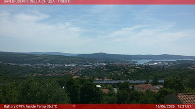immagine della webcam nei dintorni di San Dorligo della Valle: webcam Basovizza