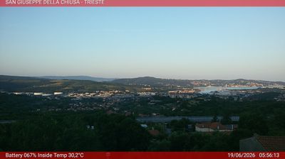 Preview delle webcam di Basovizza