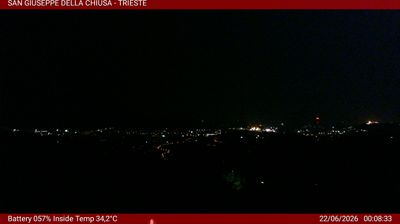 immagine della webcam nei dintorni di Trieste: webcam Basovizza