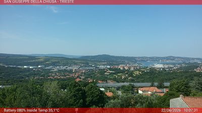 immagine della webcam nei dintorni di Panzano Bagni: webcam Basovizza