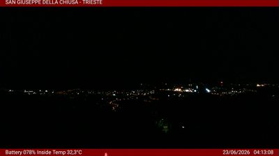 immagine della webcam nei dintorni di Monfalcone: webcam Basovizza
