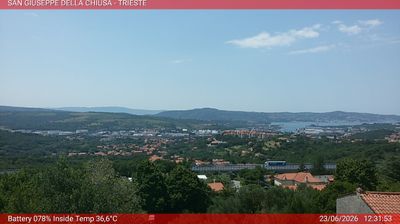 immagine della webcam nei dintorni di Duino-Aurisina: webcam Basovizza